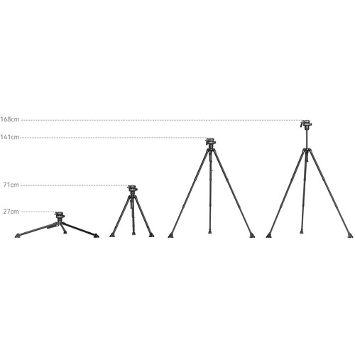 SmallRig x Potato Jet TRIBEX